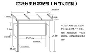 天津垃圾分类亭